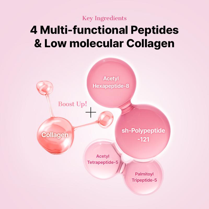 Collagen Hydrogel Eye Patch