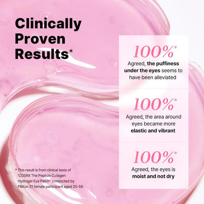 Collagen Hydrogel Eye Patch